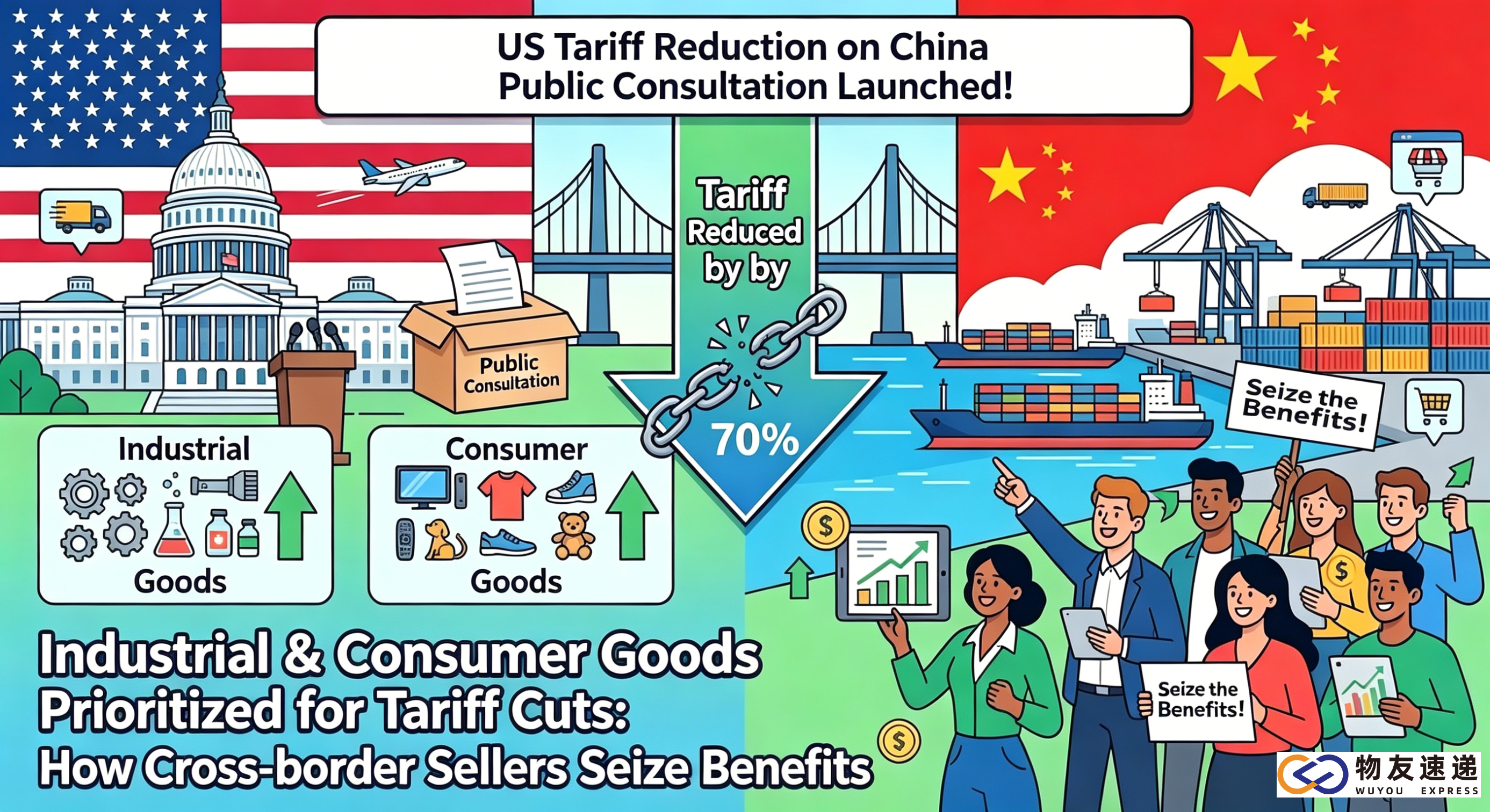 The U.S. Launches Public Comment on Tariff Reduction for China Goods: How Cross-border Sellers Can Seize the 301 Tariff Adjustment Opportunity